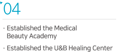 · Established the Medical 
  Beauty Academy
· Established the U&B Healing Center