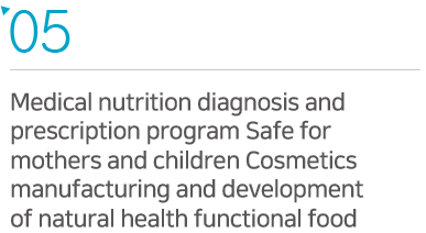 Medical nutrition diagnosis and 
prescription program Safe for 
mothers and children Cosmetics 
manufacturing and development 
of natural health functional food