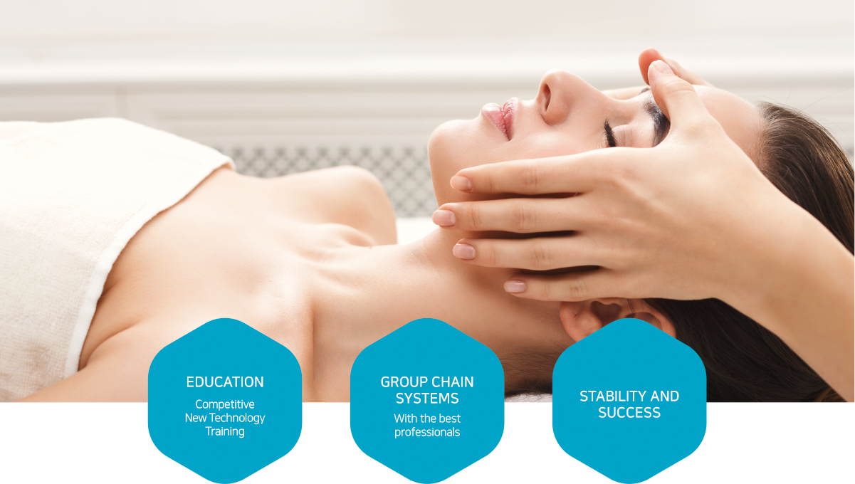 education-Competitive New Technology Training, Group Chain Systems - With the best professionals , Stability and success