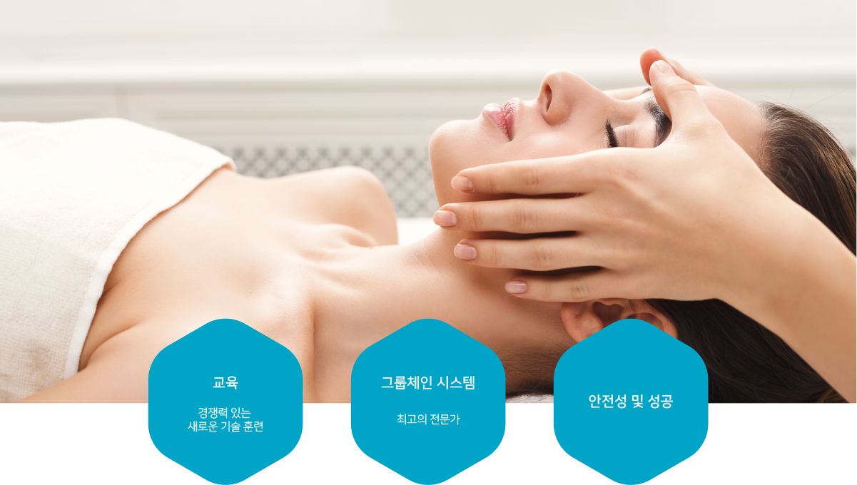 교육:경쟁력있는 새로운 기술훈련 , 그룹체인시스템:최고의 전문가, 안전성 및 성공
